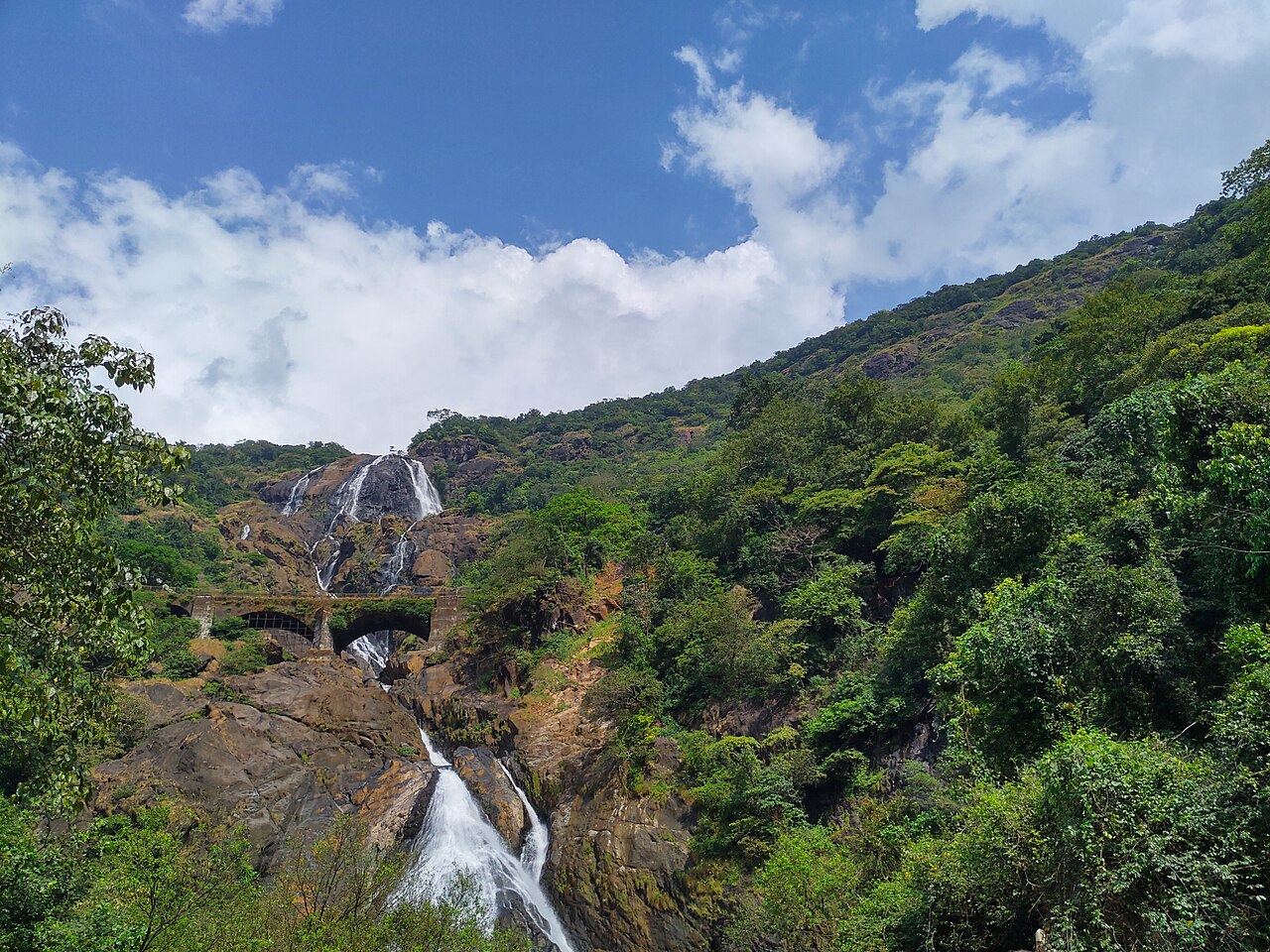 Goa Adventure Trail