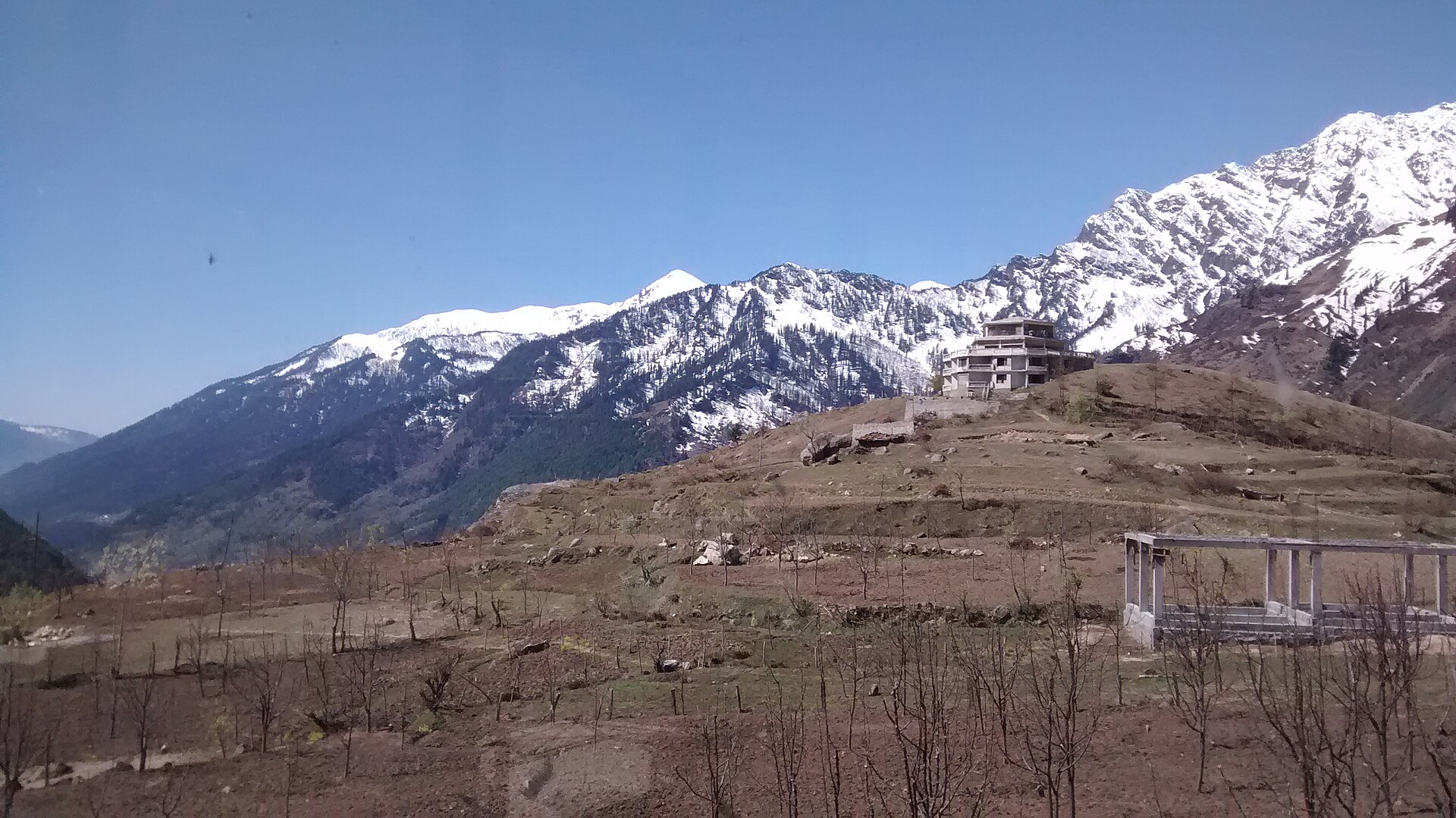 Himachal Pradesh Classic Escape